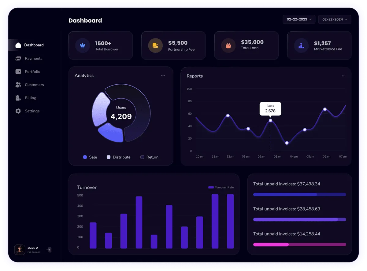 Gprv Partners 7 Dashboard